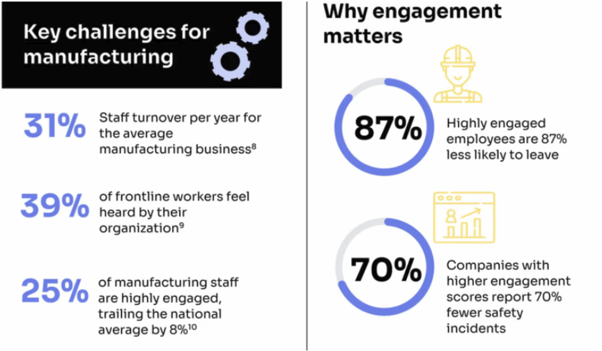Manufacturing workforce image